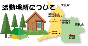活動場所について